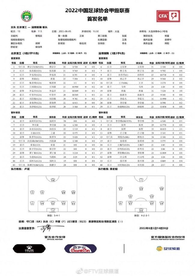 影片由西蒙;金伯格执导，他是《X战警：天启》《神奇四侠2015》《死侍》的制片人